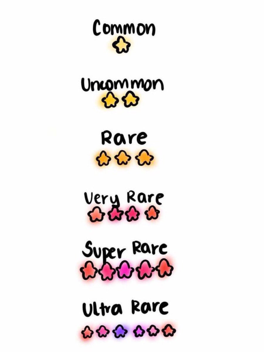 🖤 DARK 🖤 BDAY STREAM APRIL 10TH 🖤 tweet media