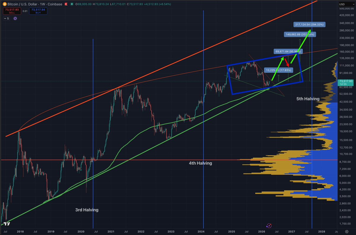Micro2Macr0 tweet media