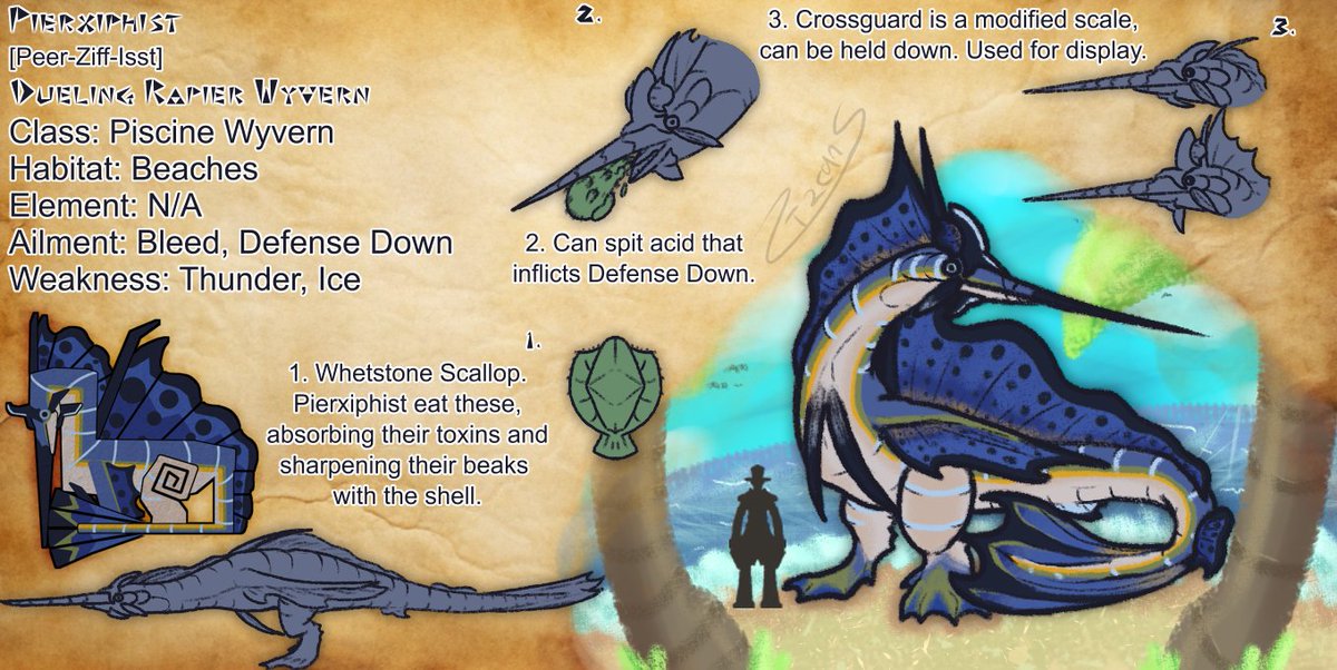 jyuratodus tweet media