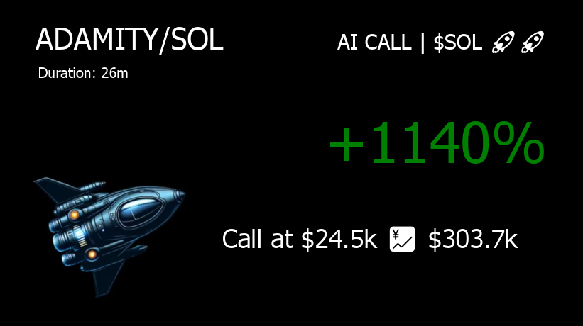 🚀 AI CALL | $SOL🚀 tweet media