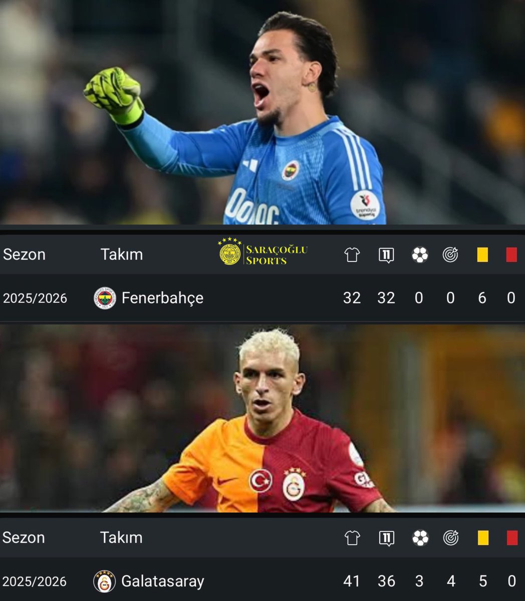 Saraçoğlu Sports tweet media