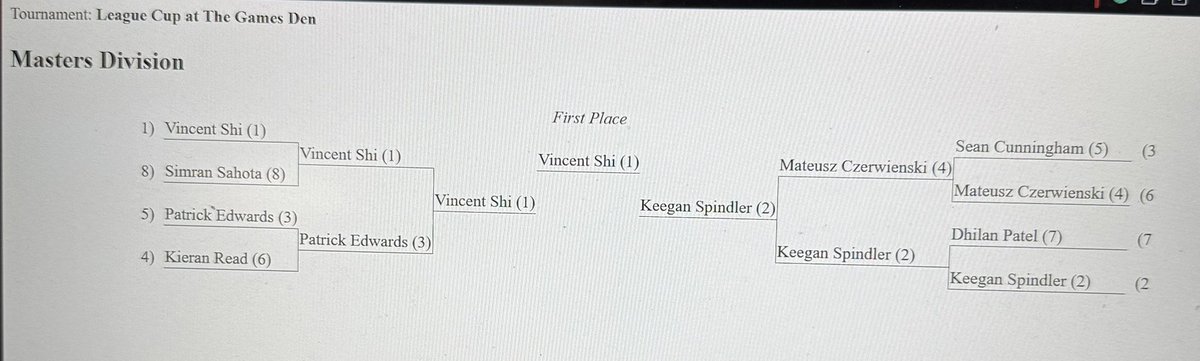 Vince tweet media