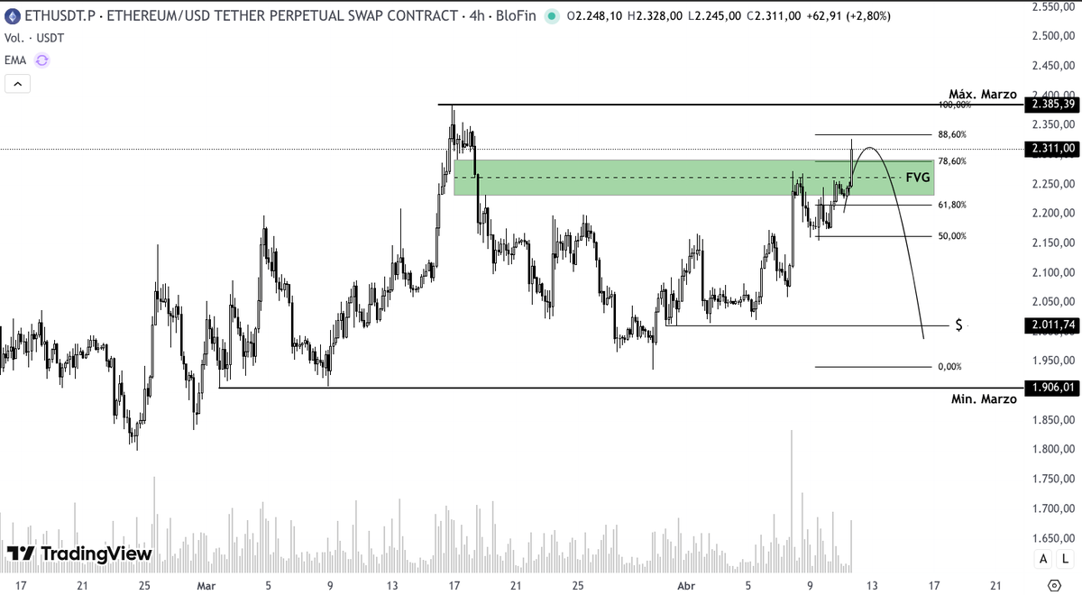 Criptonauta🧑‍🚀🪐 tweet media