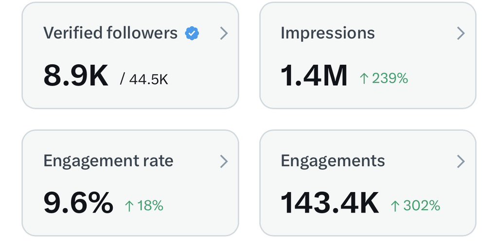 ℬ𝒶𝒷𝓎🤪🌹✨ tweet media