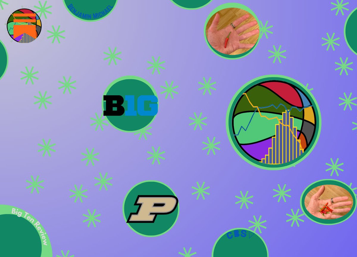 been_gee's tweet photo. The Big Ten finally won a National Championship this season.  This was more about it being a matter of time and getting enough darts rather than something wrong fundamentally with the conference.

Conference Review ✍️👇

https://t.co/g9jMyj625n https://t.co/WfMlJYgQbW