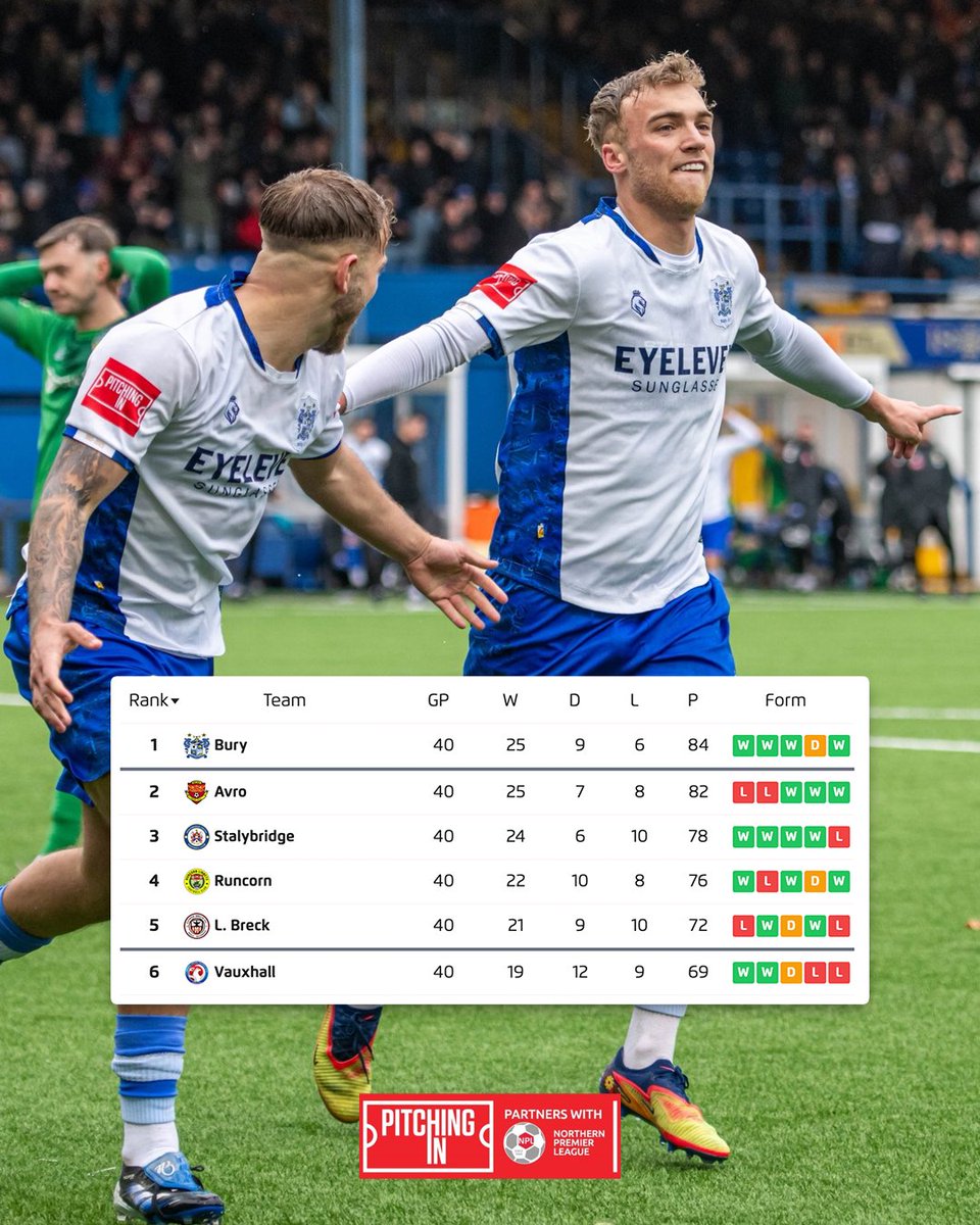 Bury Football Club tweet media