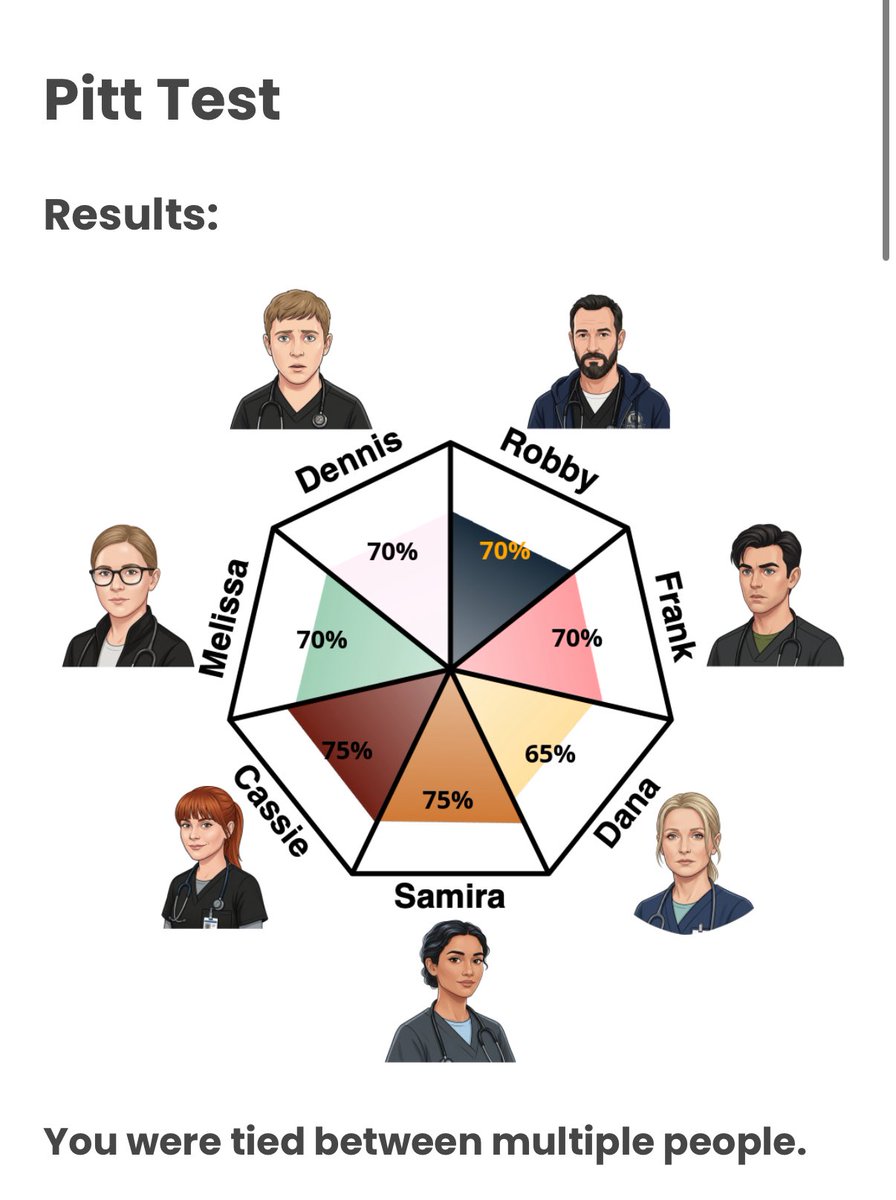 ah-vuh!! tweet media