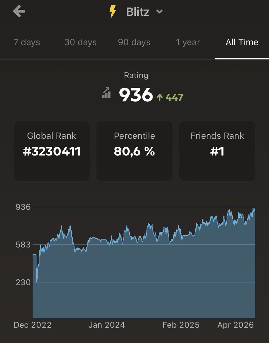 Robin Seyr tweet media