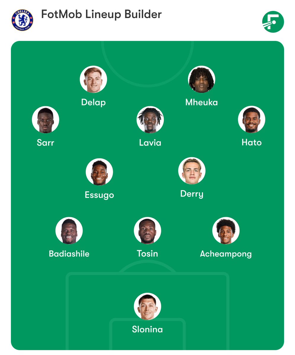 JohnnyIsaiah3's tweet photo. @kofoworola__a See my predicted lineup for us tomorrow 🤣🤣🤣 https://t.co/VvwTXHs6lQ