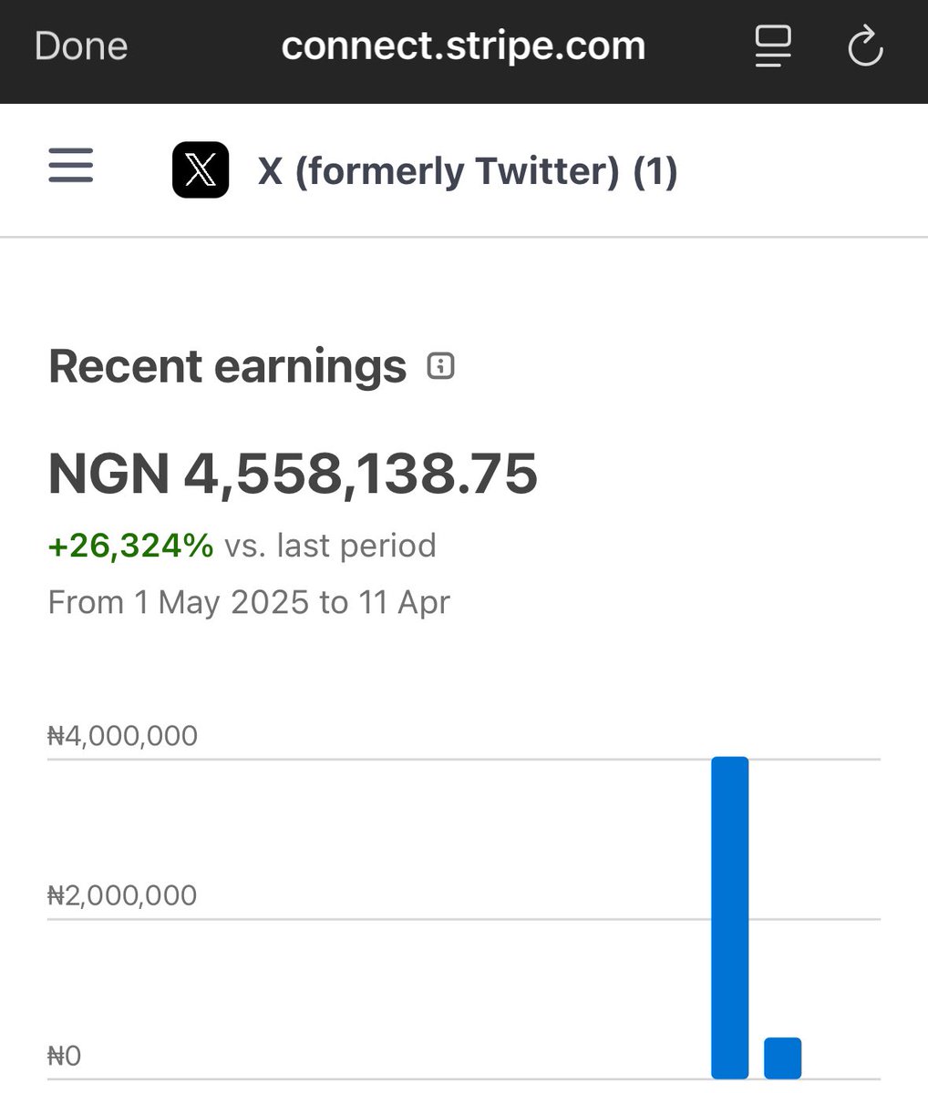 degenBRO tweet media