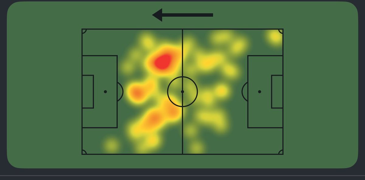 Berk Bekgöz tweet media