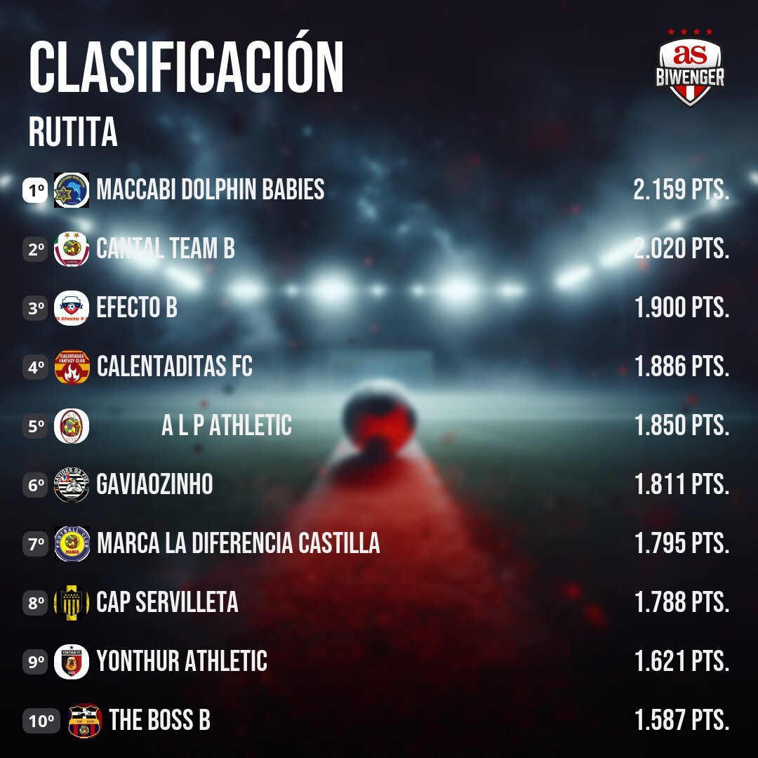Calentadas FC tweet media