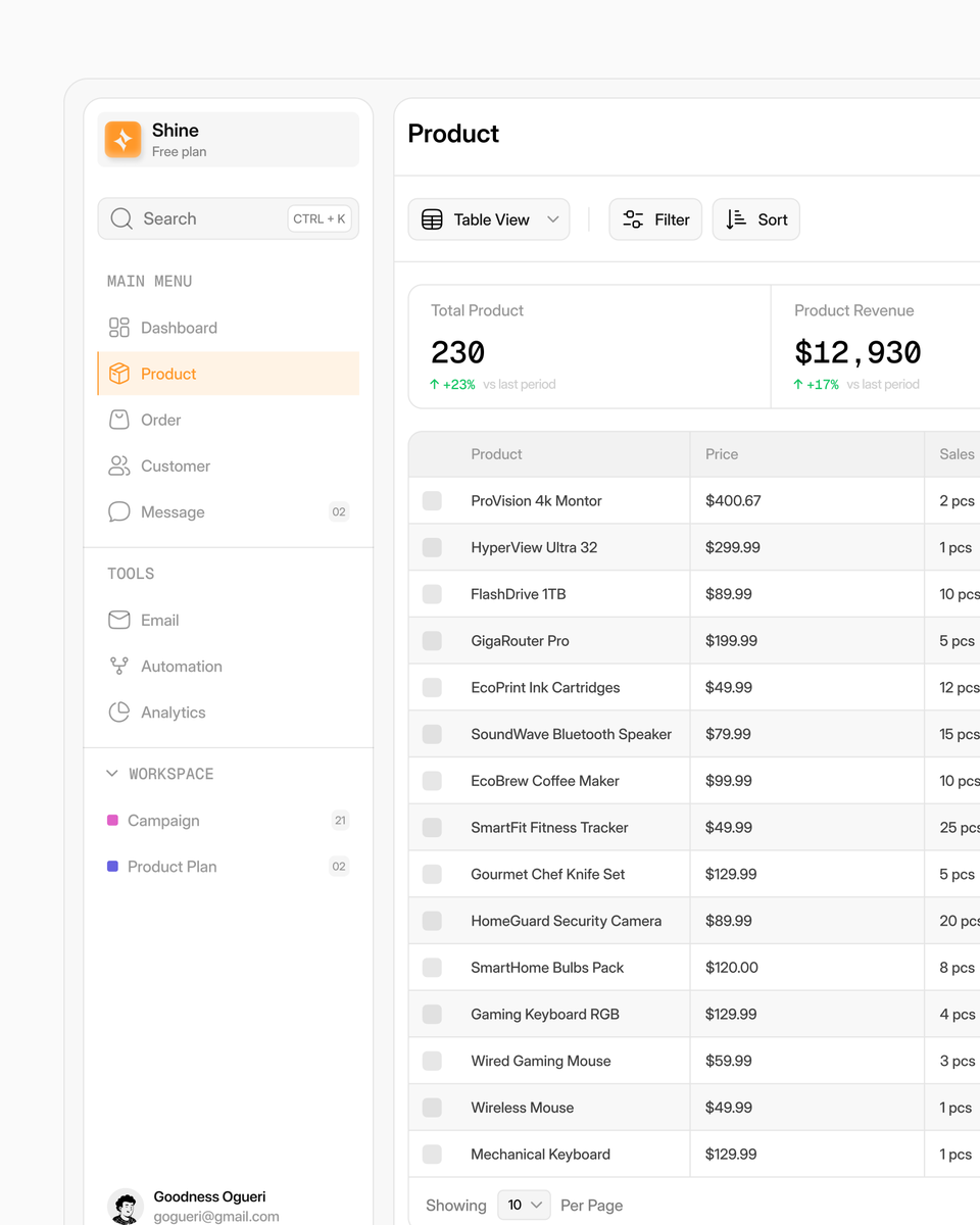 designed.goodness tweet media