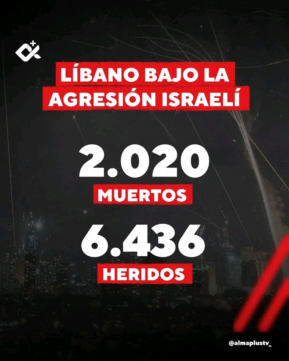 EmcomedTunas's tweet photo. *#EnCifras | Ministerio de Salud libanés reporta más de 2.000 muertos y más de 6.000 heridos por agresión de Israel*
#IsraelisGenocidalState
#IsraelNaziState
#NoALaGuerra https://t.co/4XKsvIRFG2