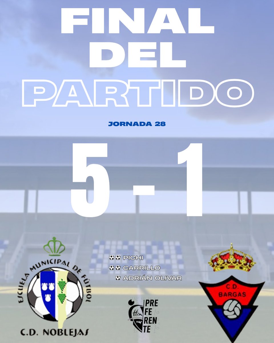 Final del partido:
