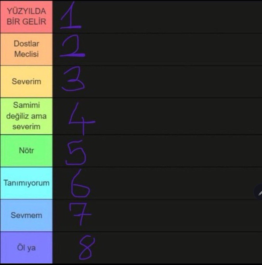 yks ilk 5 tweet media