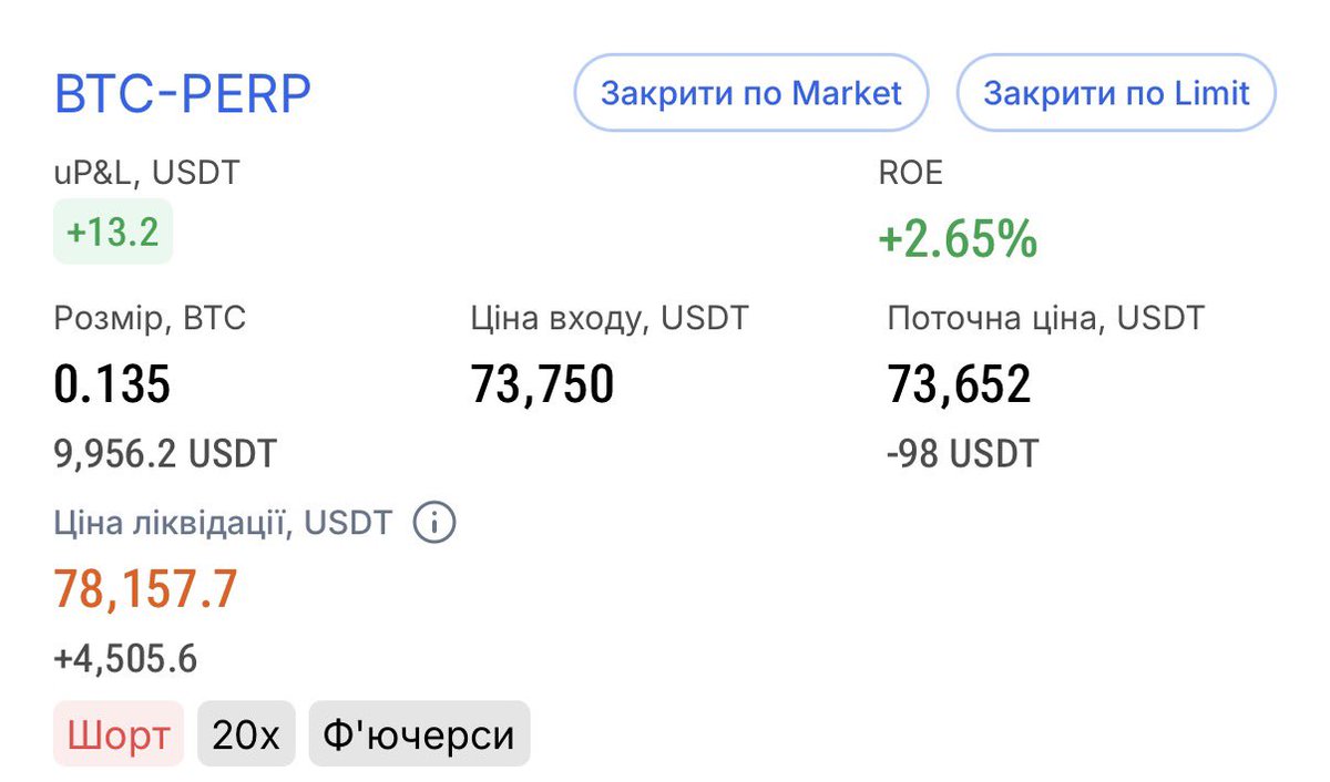 M22 Invest tweet media
