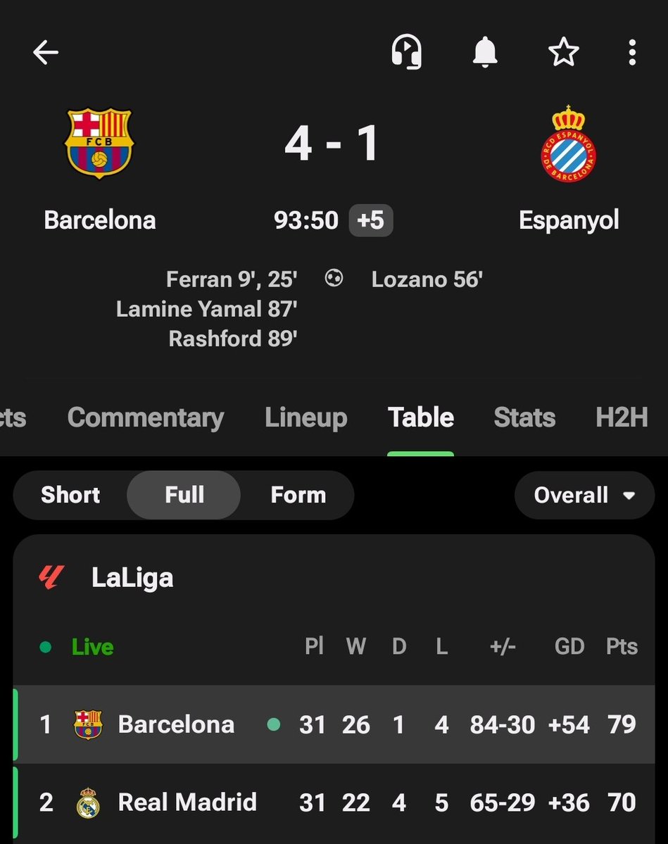 PrimeCorleone⏳️🙏🏿✍️🏿 tweet media