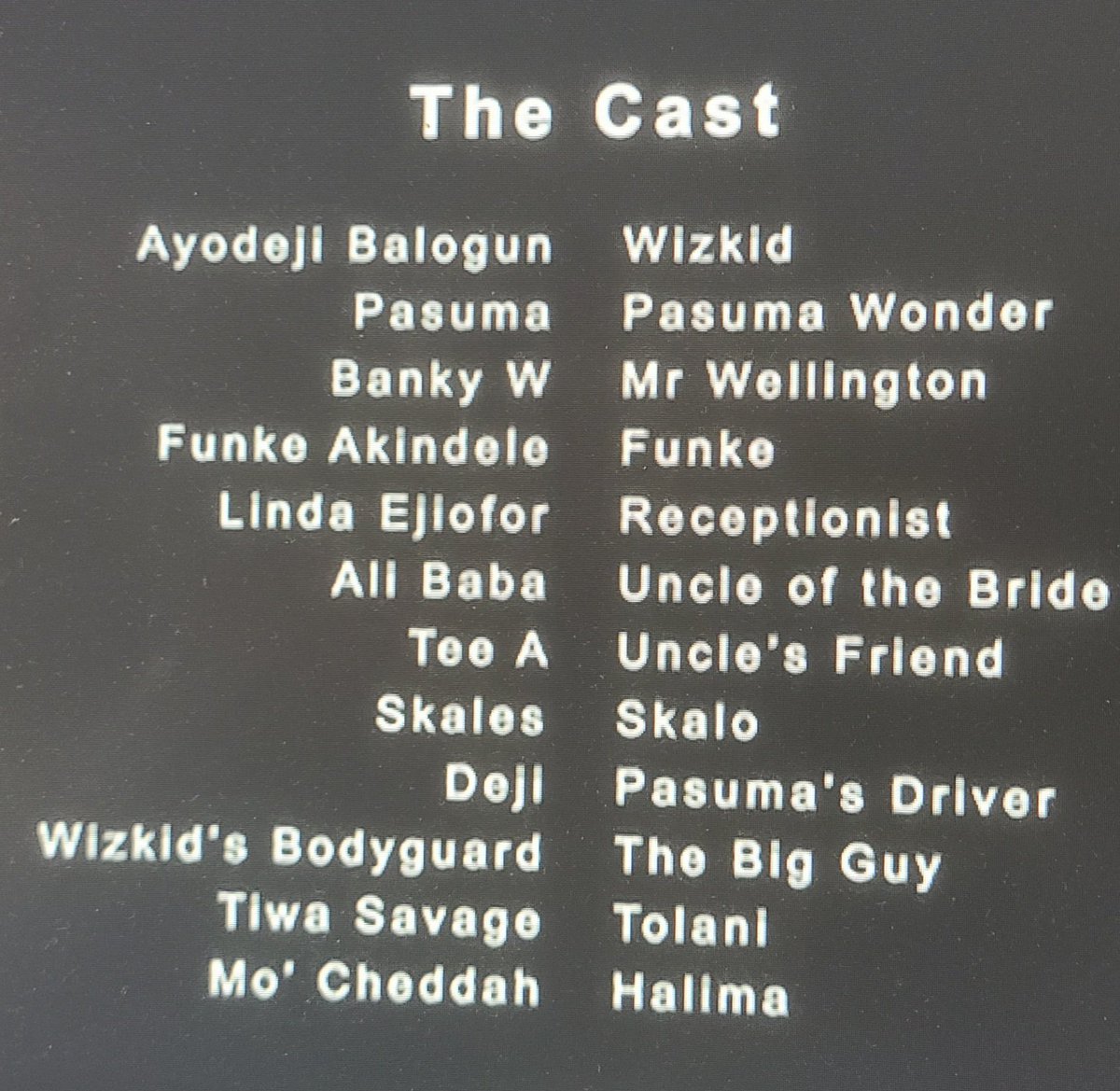 I just watched Wizkid -Pakurumo... evergreen then The Cast....whaooo

If we are going to make something meaningful, Collaboration is better than Competition.

Life is simple...