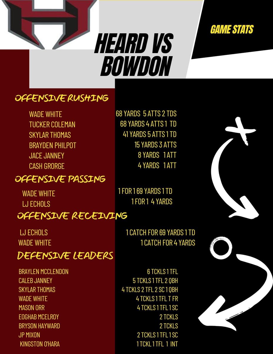 Wade White tweet media