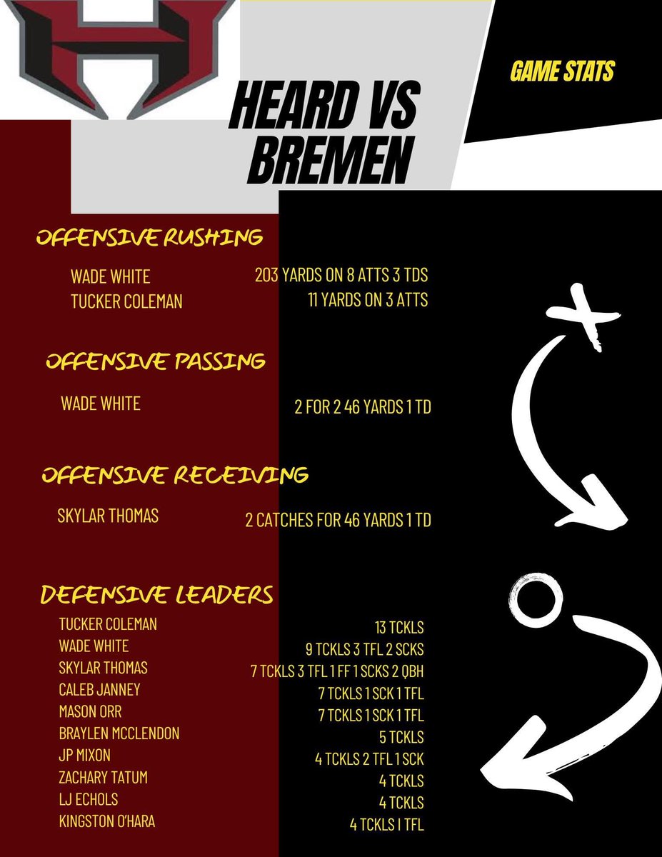 Wade White tweet media