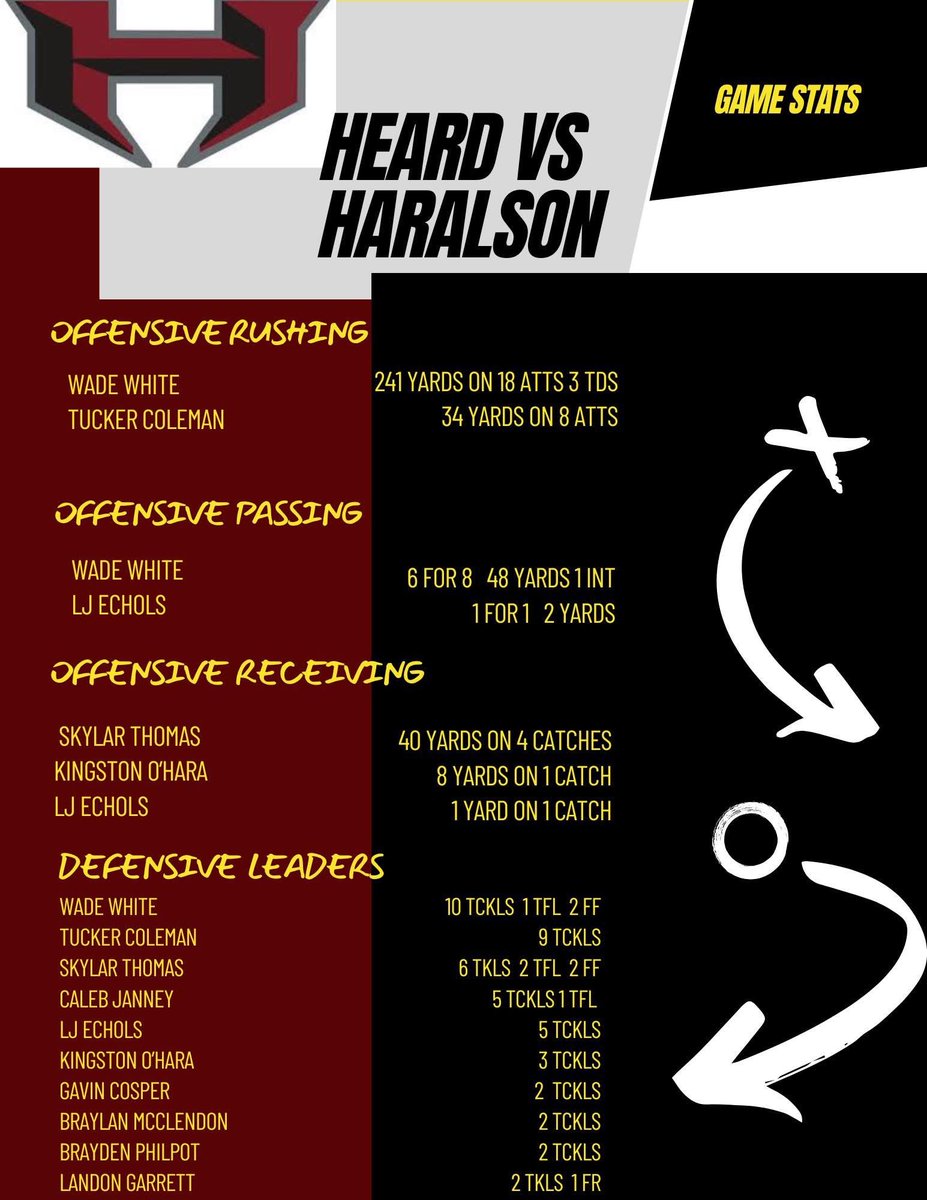 Wade White tweet media