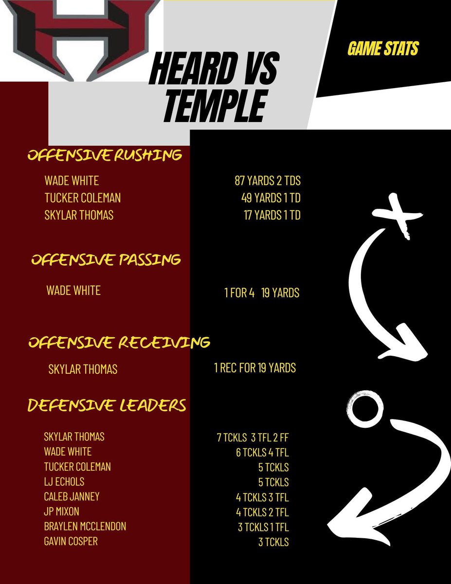 Wade White tweet media