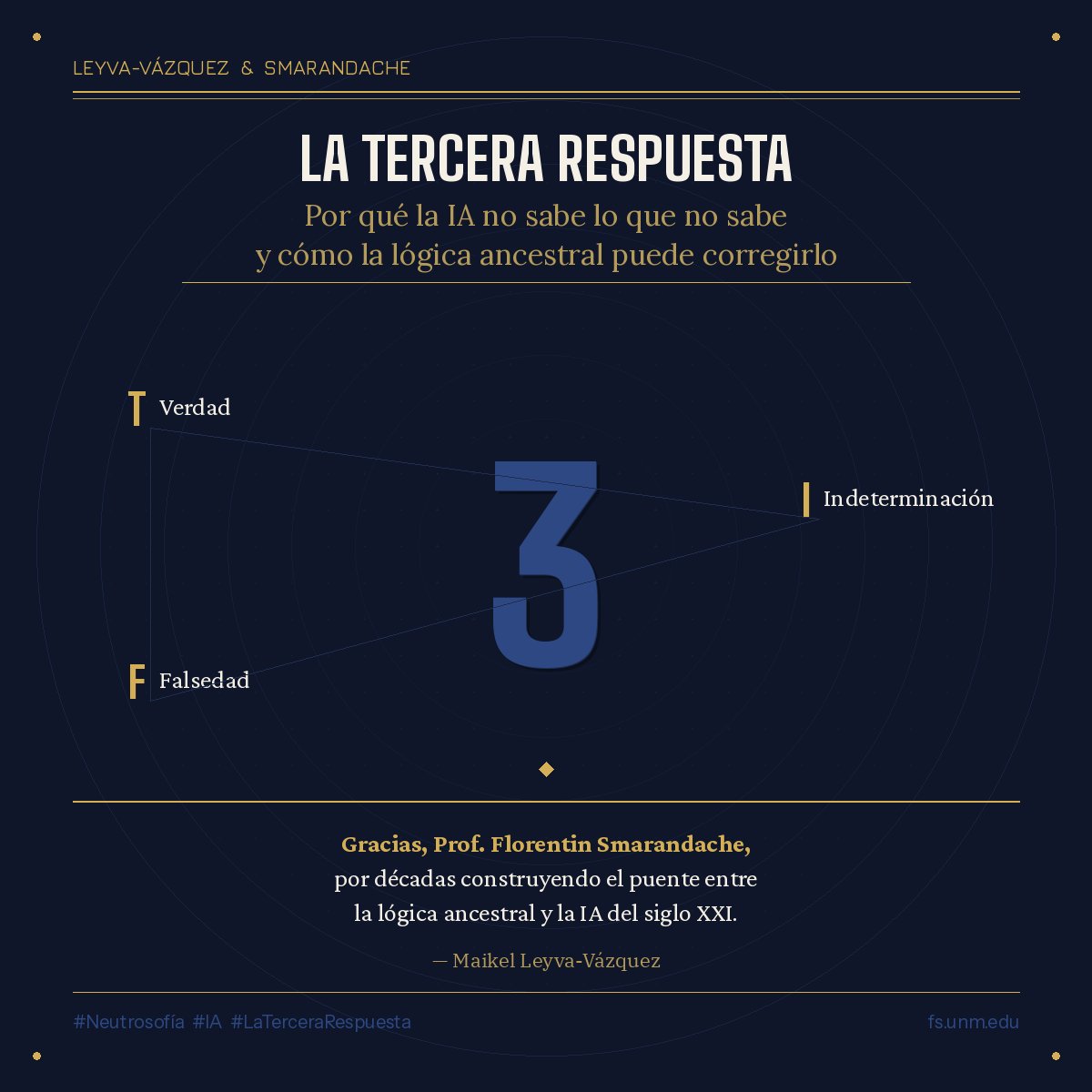 Gracias, Prof. <a href="/FlorentinSmara1/">Florentin Smarandache</a>, por compartir nuestra obra THE THIRD ANSWER 📘 Este libro resume décadas de pensamiento hispano y latinoamericano: de la Escolástica de Salamanca a la Neutrosofía. La "tercera respuesta": la indeterminación . #Neutrosophy #AI #ThirdAnswer