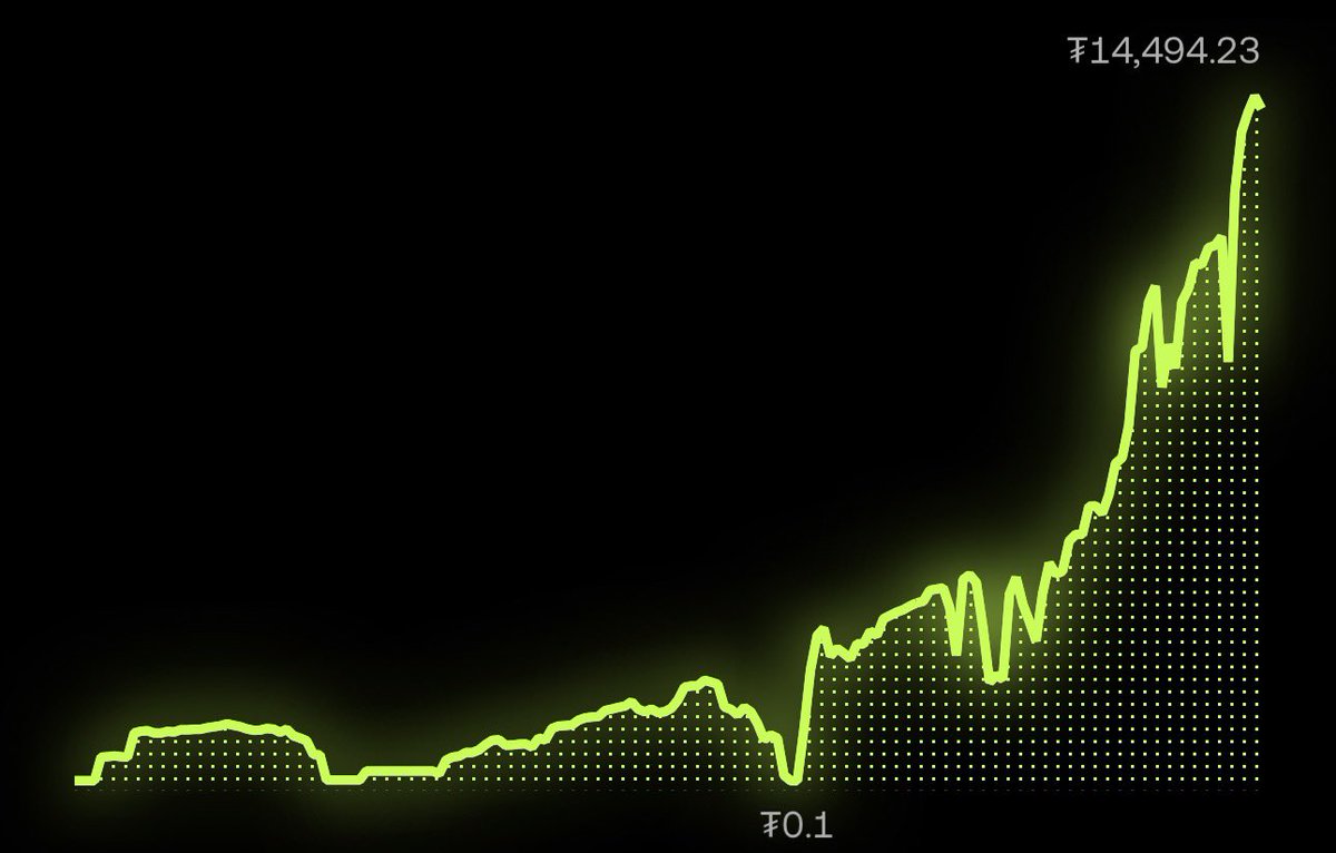 The Wolf of Main Street tweet media