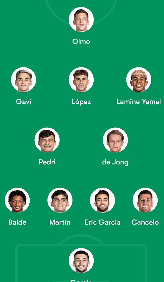 BEASTKI44523833's tweet photo. @NealGardner_ One of these 2 has to be our lineup against athletico https://t.co/IZsglvOXK4