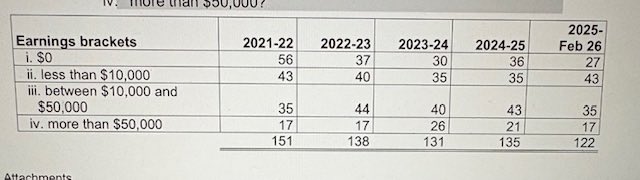 Deborah Fleming OAM tweet media