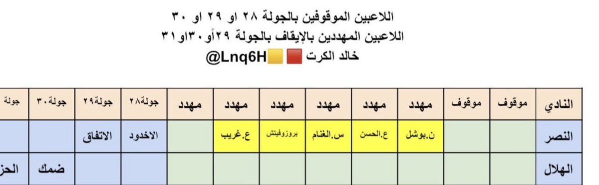 F🅰️W🅰️Z tweet media