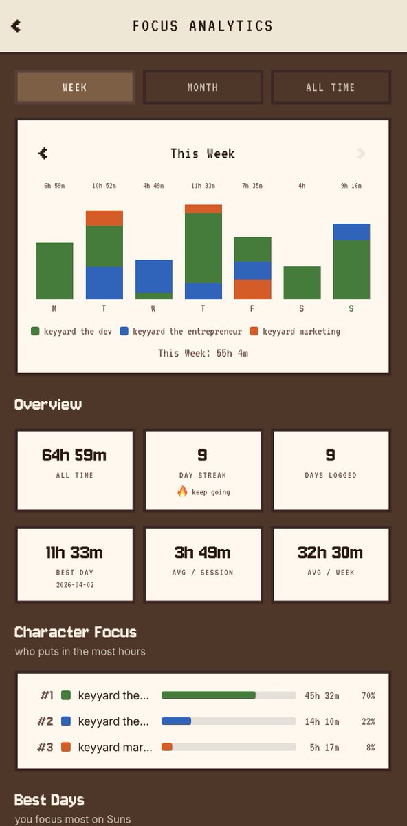 keyyard tweet media