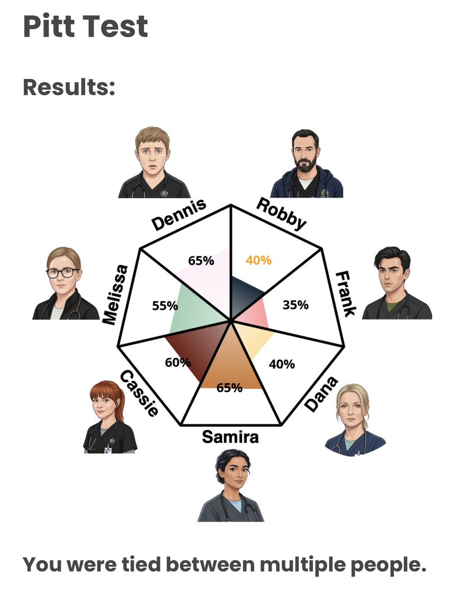 t w i r l tweet media