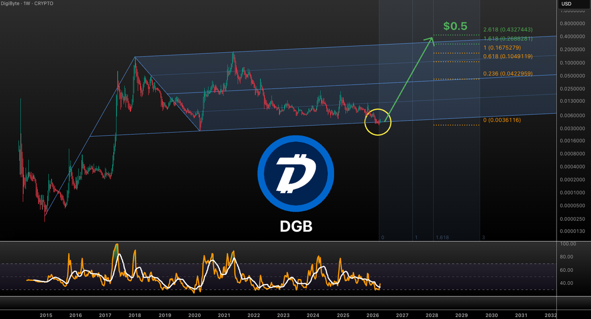 Vuori Trading tweet media