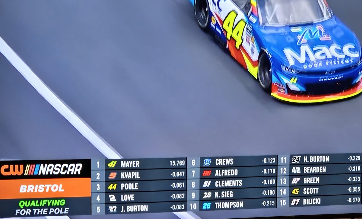 Eric Estepp tweet media