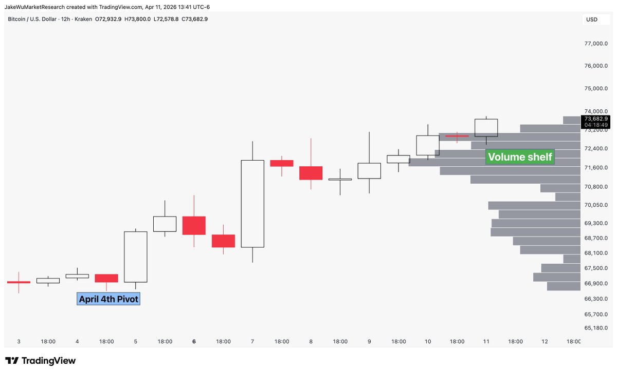 Jake Wujastyk tweet media