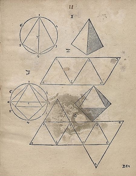 PublicDomainRev's tweet photo. Pages from Geometria (1543) by German artist, mathematician, and cartographer Augustin Hirschvogel. In this version from the Deutsche Fotothek, amid the rigid lines of the geometrical sketches appear the chaotic forms of stains: https://t.co/kLPGVBN1kP https://t.co/KjeV1j46gL