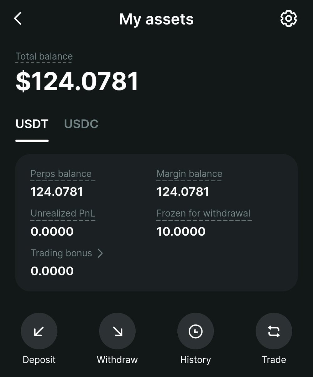 BNB Astronaut 🔶️ tweet media