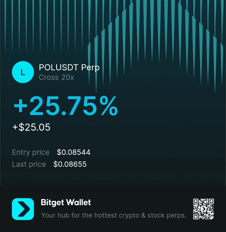 BNB Astronaut 🔶️ tweet media