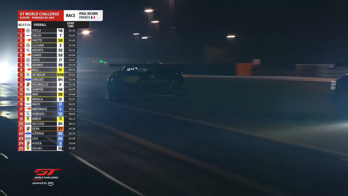 Vincent Bruins 🧡 tweet media