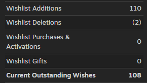 FUF_Games's tweet photo. Over 100 Wishlists for Touhou: Beyond Gensokyo in less than 24 hours! Thank you for the incredible support on day one. Let's keep this momentum going!

Wishlist here: https://t.co/ikpSGVg9F8 

#Touhou #TouhouProject #IndieGame #visualnovel https://t.co/5Xdkl5aYdN
