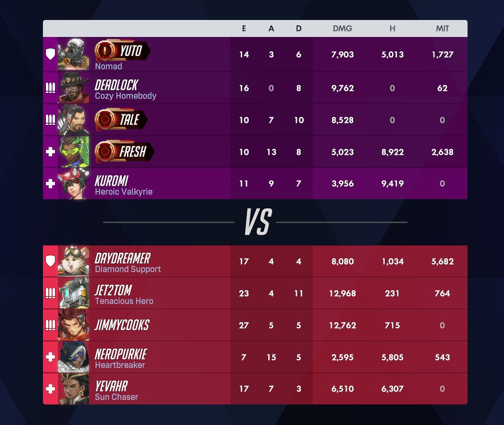 Fae ₊‧°𐐪♡𐑂°‧₊ tweet media