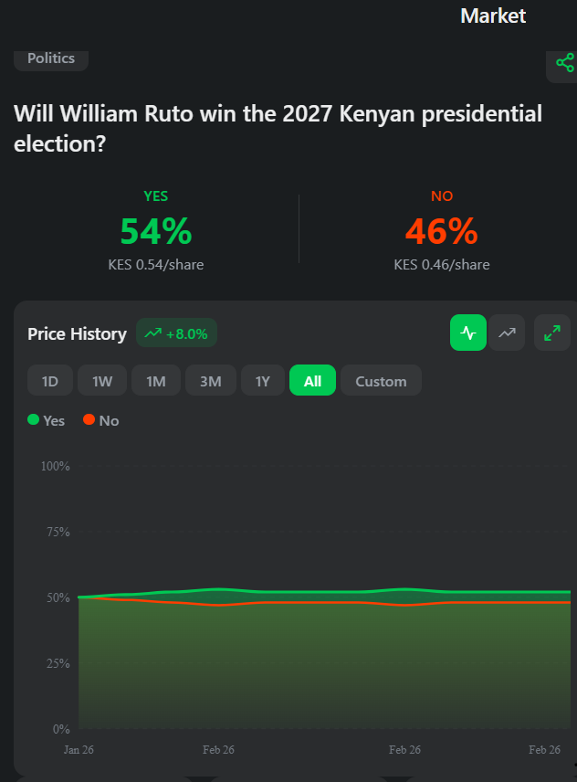 Spreadhit tweet media