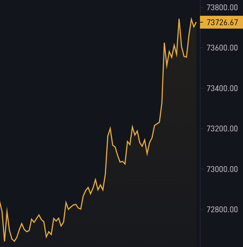 Bitcoin Magazine tweet media