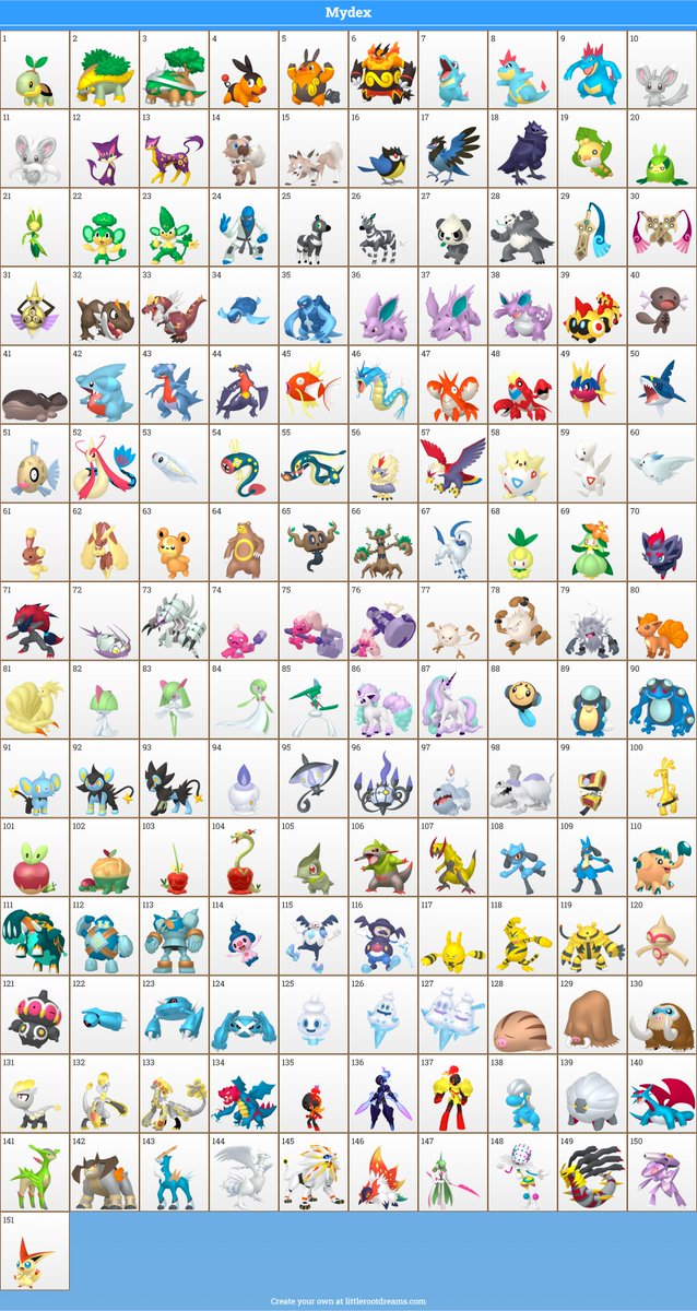 This would be my regional dex if it only consists of pokemon that I really like. What team would you make out of this?