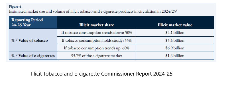 Geoff Vann tweet media