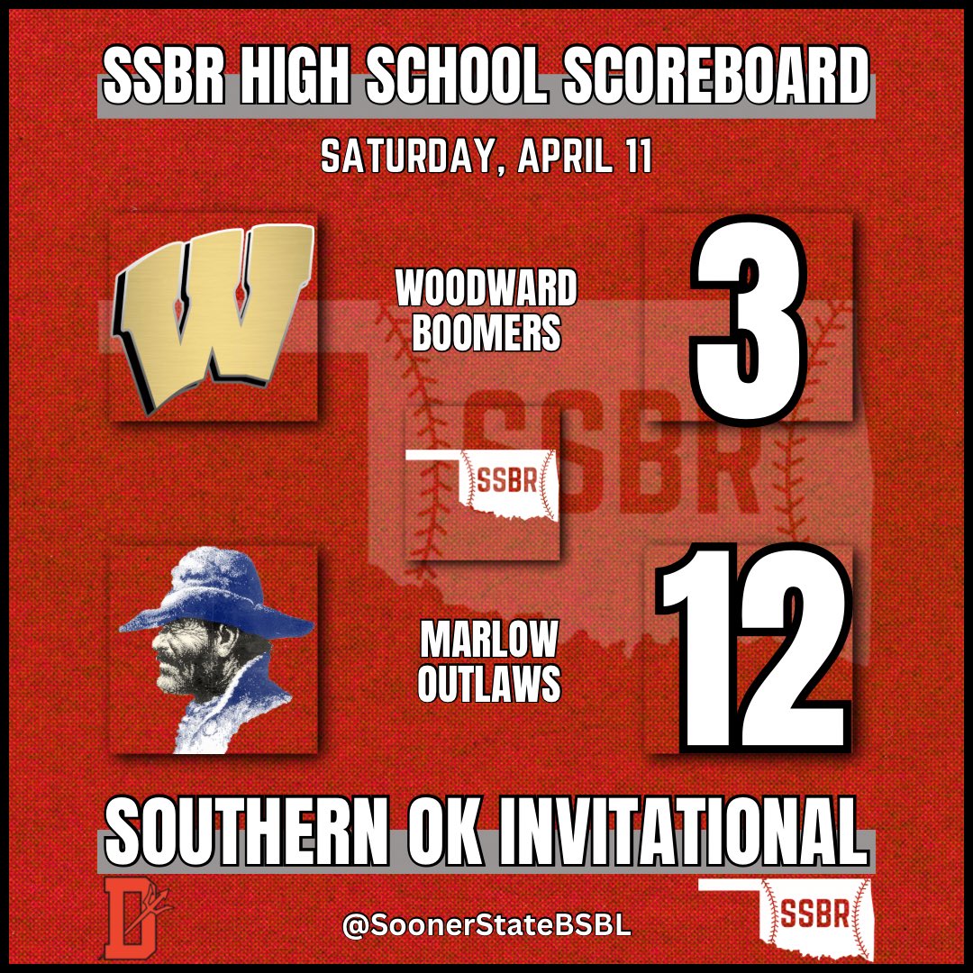 Sooner State Baseball Report tweet media