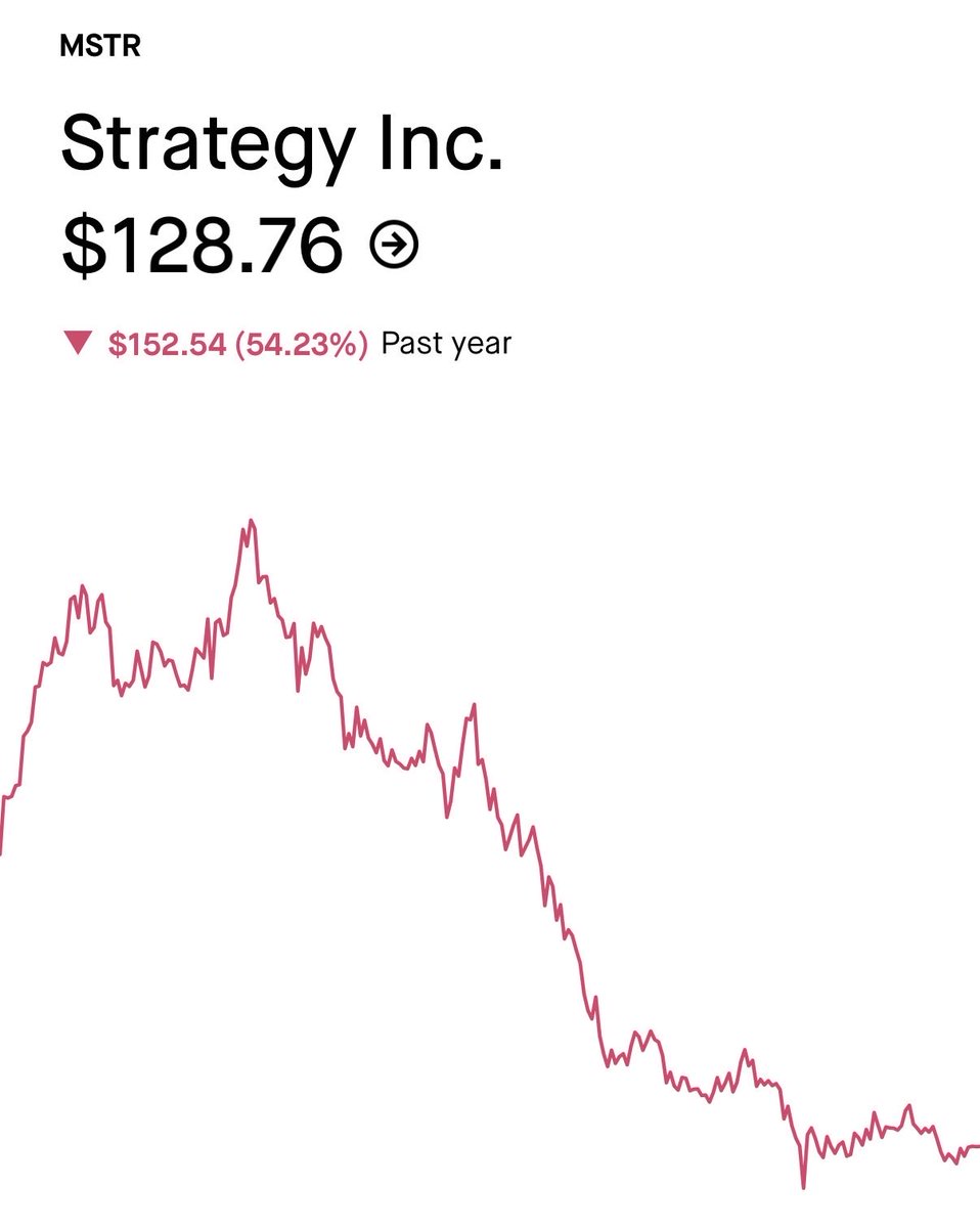 The ₿itcoin Therapist tweet media