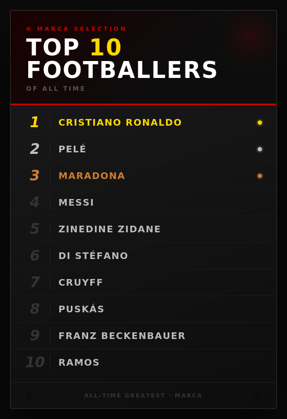 🇵🇸 tweet media